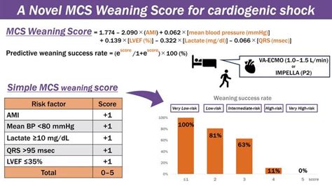 New Risk Scoring Method For Pr IMAGE EurekAlert Science News Releases