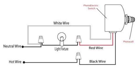 A Step By Step Guide Wiring A Photocell Switch Diagram