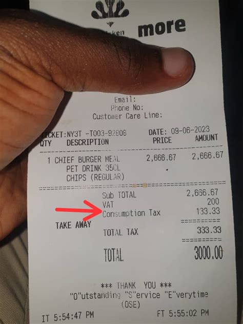 Εcon Bro On Twitter Nigeria Has A Value Added Tax And A Consumption Tax Can Someone Please