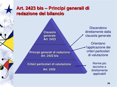 Ppt Il Bilancio Desercizio Nella Normativa Civilistica Clausola