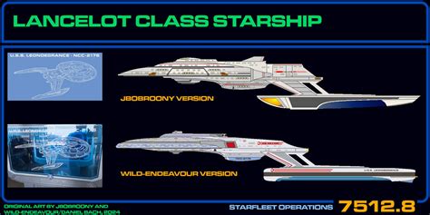 Lancelot Class By Wild Endeavour On Deviantart