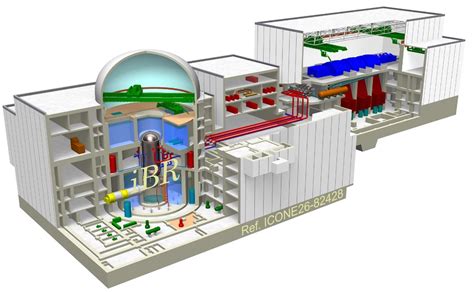 Pursuing Next-Generation and Advanced Reactors with Enhanced Safety ...