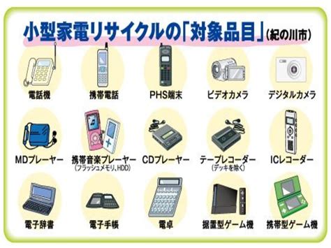 使用済小型家電のリサイクルについて