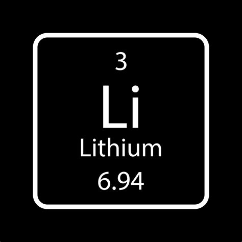 Lithium Atom Periodic Table