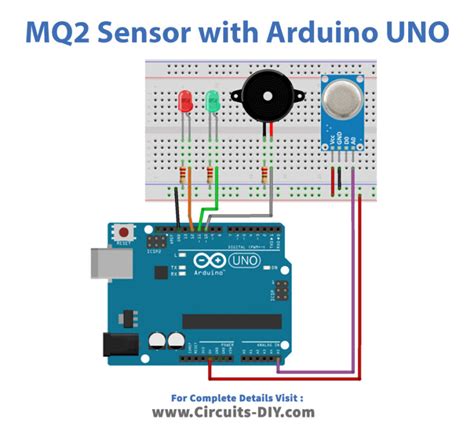 How To Interface Mq Gas Smoke Sensor With Arduino Uno