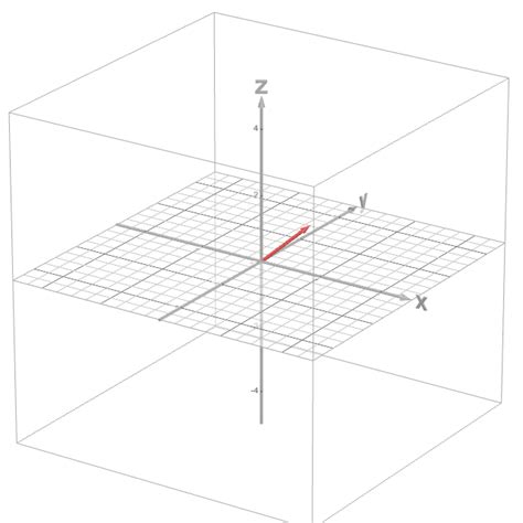 Vector Desmos