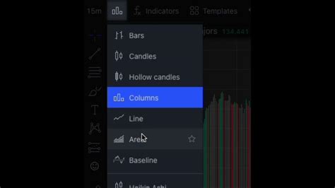 Make informed decisions on TradeLocker with TradingView charts and ...