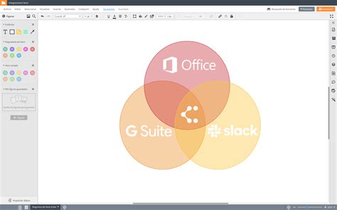 Creador De Diagrama De Venn El Mejor Creador De Diagramas De