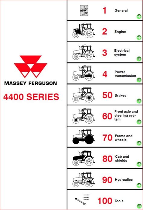 Massey Ferguson Service Mf 4400 Series Mf 4435 Mf 4445 Mf 4455 Complete Tractor Workshop Manual