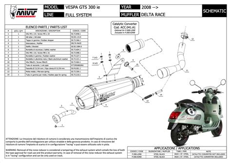 Mivv Full System Exhaust Delta Race Black C Piaggio Vespa Gts