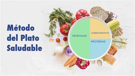 Método Del Plato Saludable Dieta Saludable Y Equilibrada Youtube