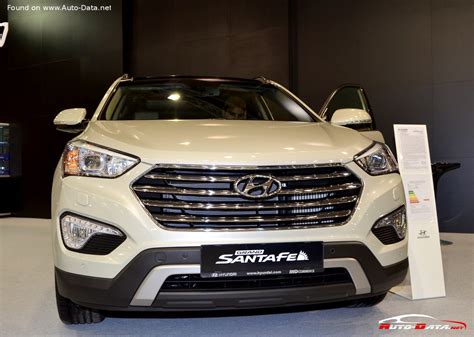 2014 Hyundai Grand Santa Fe Nc Technical Specs Fuel Consumption Dimensions