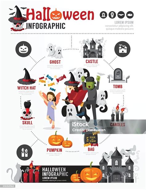 Halloween Party Template Design Infographic Concept Vector Stock