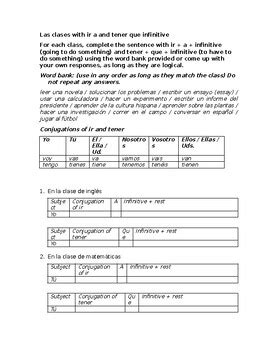 Las Clases With Ir A And Tener Que Infinitive By Kunal Patel Tpt