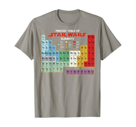 Buy Star Wars Periodic Table Of Elements Graphic T Shirt C Online At