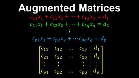 Augmented Matrices Linear Algebra Youtube