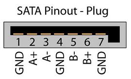 SATA Power Cable Pinout Diagram