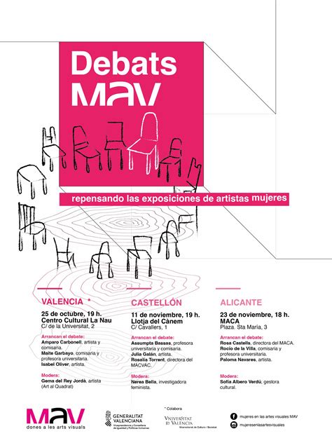 Debatsmav Repensant Les Exposicions Dartistes Dones Mav