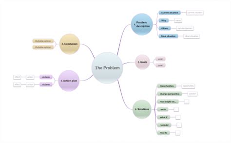 Most Efficient Problem-Solving Strategies Explained