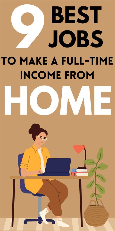 20 Best Passive Income Ideas To Make A Full Time Income Artofit