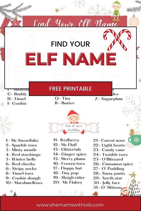 Fun Christmas Elf Name Generator Free Printable Christmas Elf Names