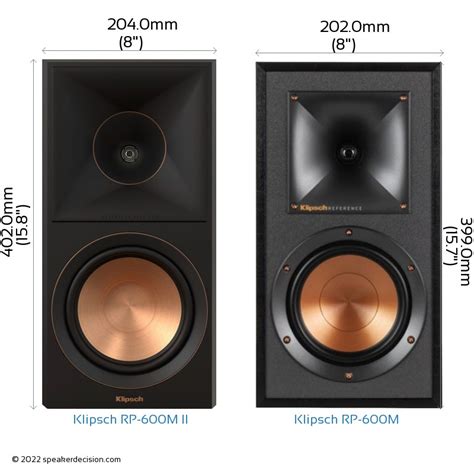 Klipsch Reference Premiere Rp M Ii Vs Klipsch Reference Premiere Rp