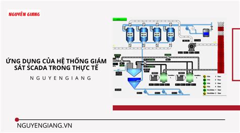 Scada L G Nh Ng Ai C N H Th Ng Gi M S T Scad Trung T M Thi T B