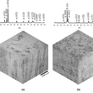 RD Spectra And The Corresponding Optical Micrograph Composite Images Of