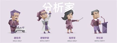 Mbti 16型人格「極簡版」測驗！4個題目精準又快速，快來看看你的mbti結果是什麼！｜popdaily 波波黛莉