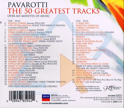 The 50 Greatest Tracks By Luciano Pavarotti