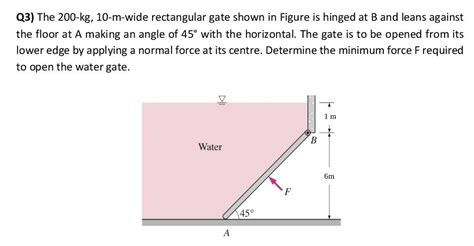 Solved Q The Kg M Wide Rectangular Gate Shown In Chegg