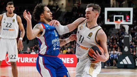 Real Madrid Anadolu Efes el partido de los récords