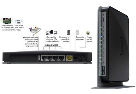 Netgear N Wireless Router Unveiled