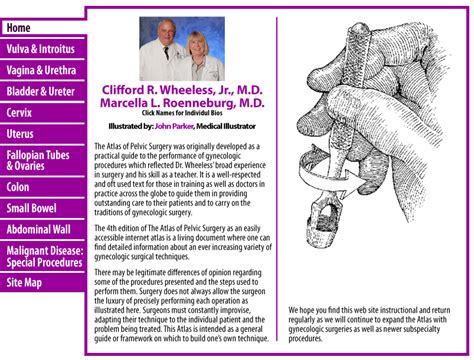 Atlas Of Pelvic Surgery Home