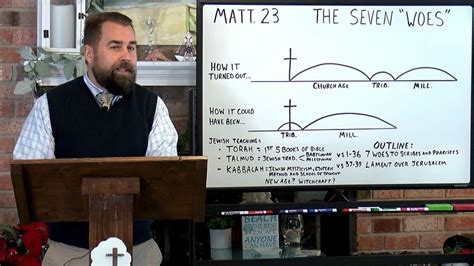 Matthew To The Seven Woes Of Jesus Youtube