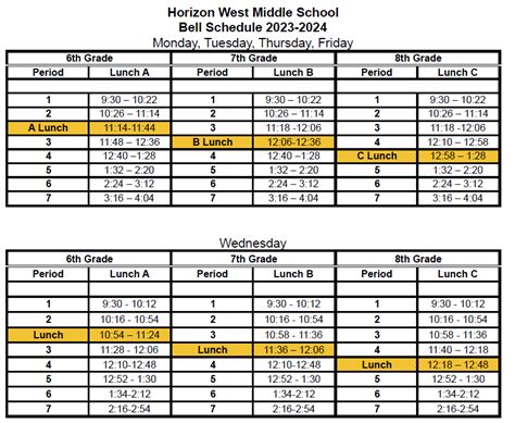 Horizon Middle School Bell Schedule 2024 2025 - Pippa Britteny