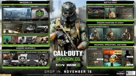 『cod モダン・ウォーフェアii』『cod ウォーゾーン 2 0』シーズン01の情報が公開。人気マップや、新武器の追加、有名サッカープレイヤーバンドルなどが登場！ ゲーム・エンタメ最新