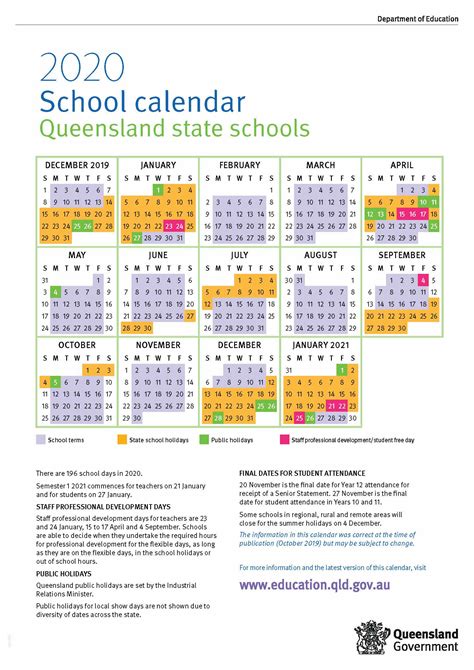 School Holidays 2025 South Australia Calendar - Candi Mariellen