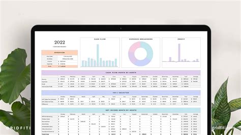 30+ Aesthetic Google Sheets Templates | Gridfiti