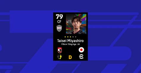 Taisei Miyashiro EFootball 2022 Stats