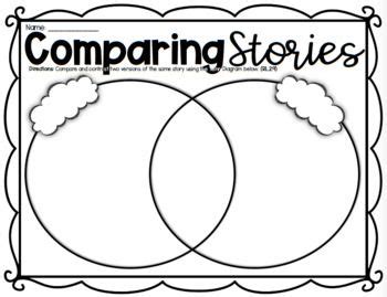 Comparing Two Stories Venn Diagram Template By Kendra S Kreations In