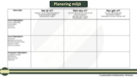 Planering miljö Systematiskt kvalitetsarbete i förskolan