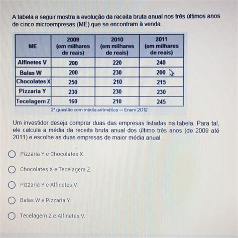 A Tabela A Seguir Mostra A Evolu O Da Receita Bruta Anual Nos Tr S