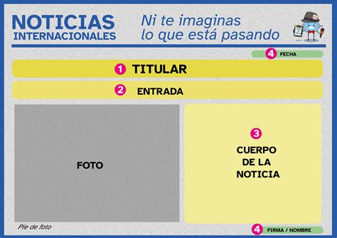 5 Verificando Ni te imaginas lo que está pasando