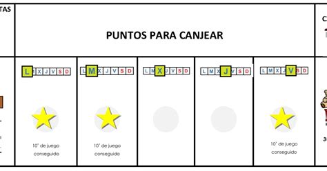 Una Odisea Especial Cartilla De Puntos Modificar Conductas Desde El