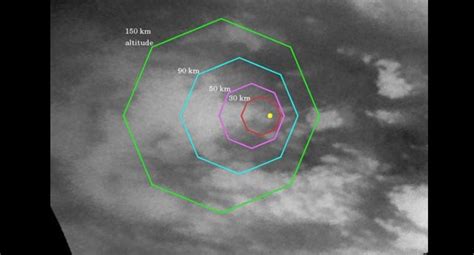 Years Of Cassini S Trip Around Saturn A Timeline Of The Journey Of