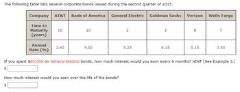 Answered The Following Table Lists Several Corporate Bonds Issued