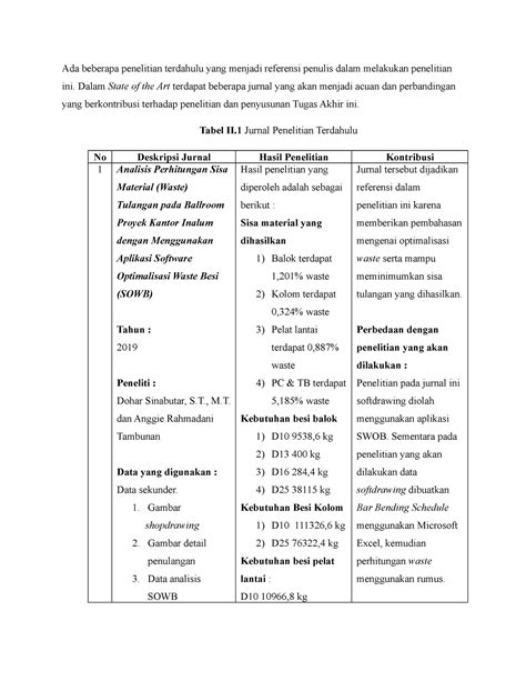 State Of The Art Ada Beberapa Penelitian Terdahulu Yang Menjadi