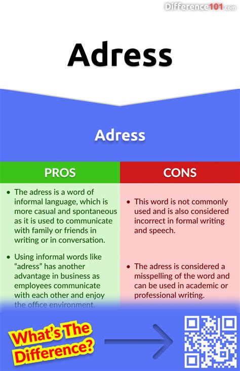 Adress vs. Address: 6 Key Differences, Pros & Cons, Examples ...