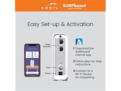 ARRIS SURFboard SB8200-RB Cable Modem